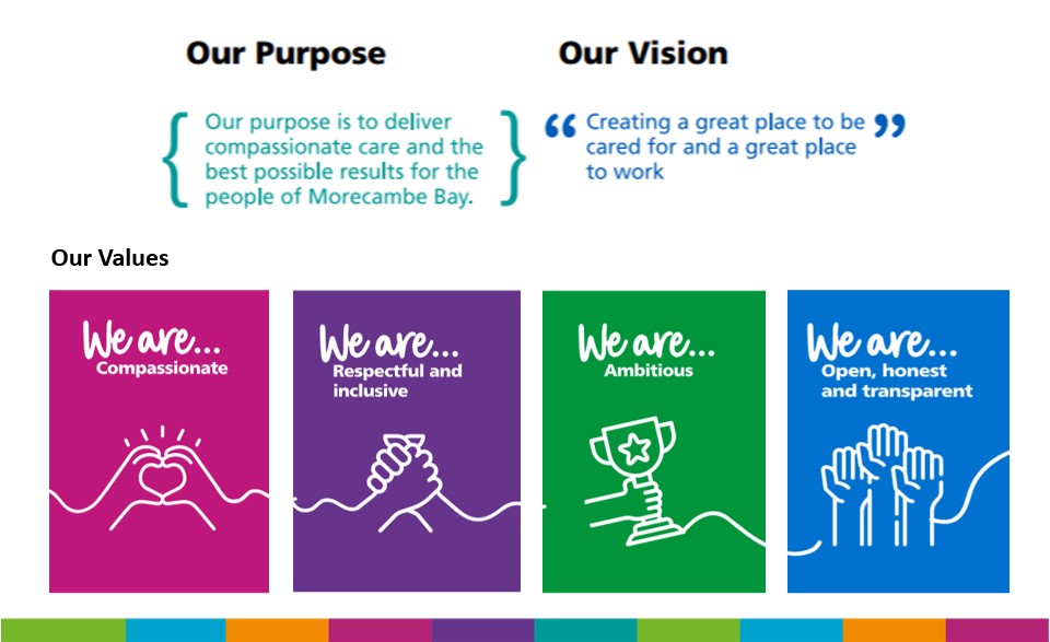 Our purpose, vision and values 2022.jpg