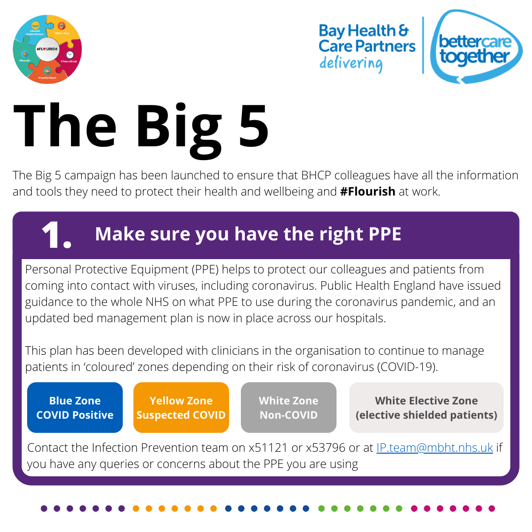The Big 5 campaign has been launched to ensure that UHMBT colleagues have all the information and tools they need to protect their health and wellbeing and #Flourish at work. (18).png