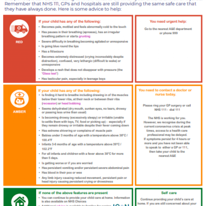 COVID 19 Guidance for parents