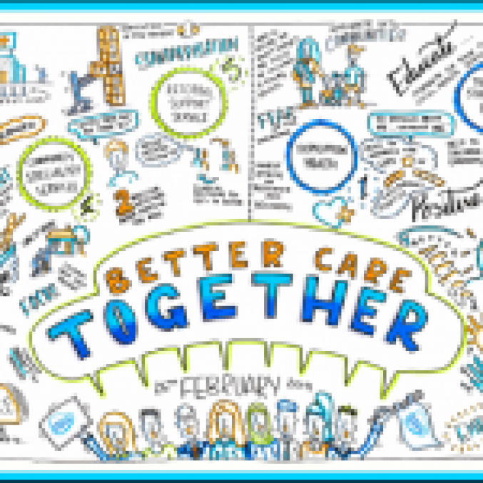 Better Care Together drawn board